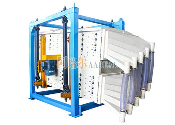 Separación de pantalla giratoria rectangular de 2000*4000 mm para arena de Frac de doble capacidad