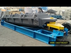 Tamiz giratorio de la pantalla